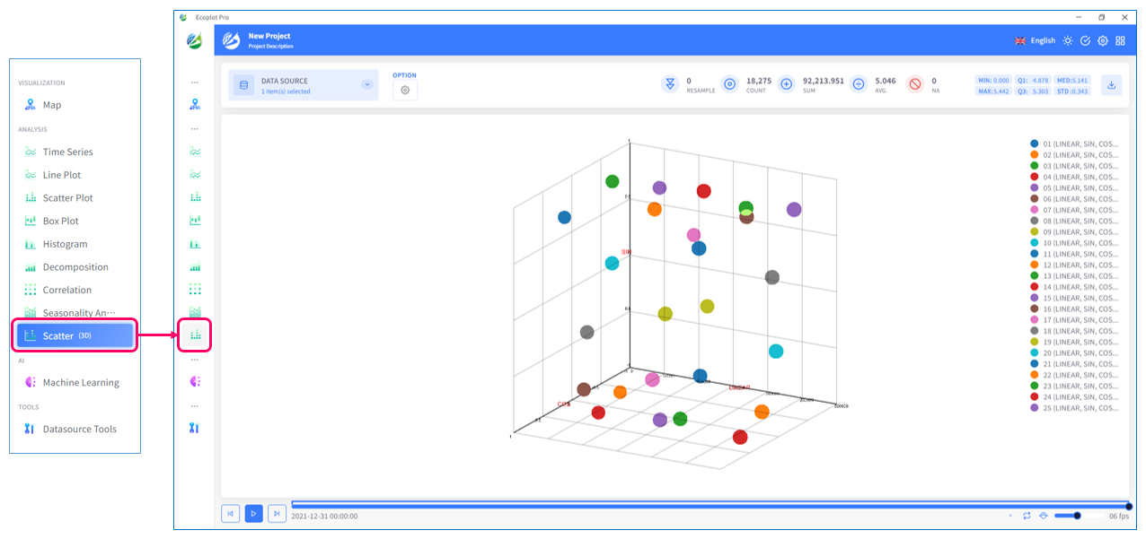 Example of visualizing time-series data in 3D Scatter tab