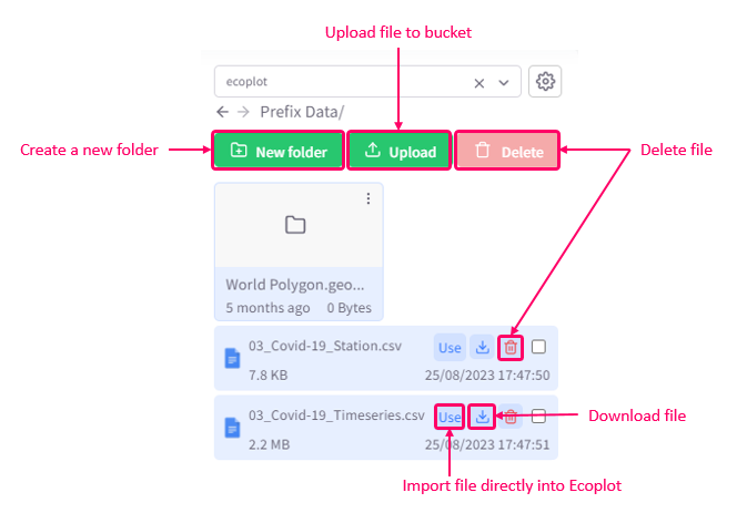 Manage data files in AWS S3 Manager
