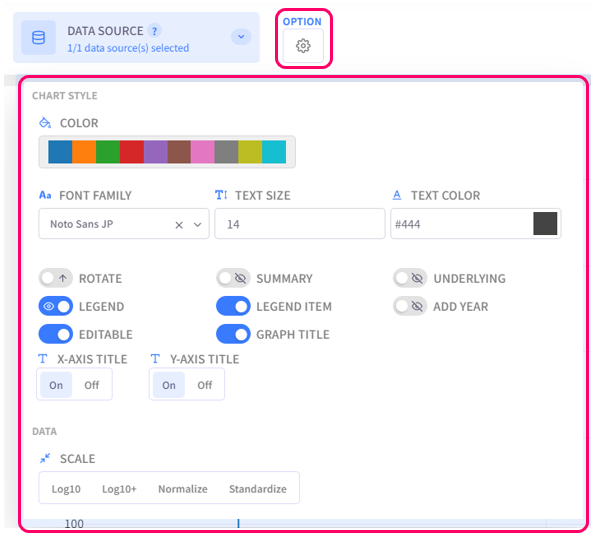 Display style settings menu