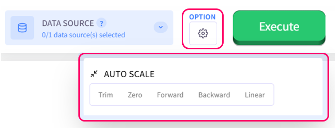 Auto-scale method selection menu