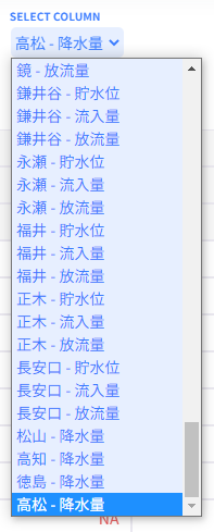 Select Column menu