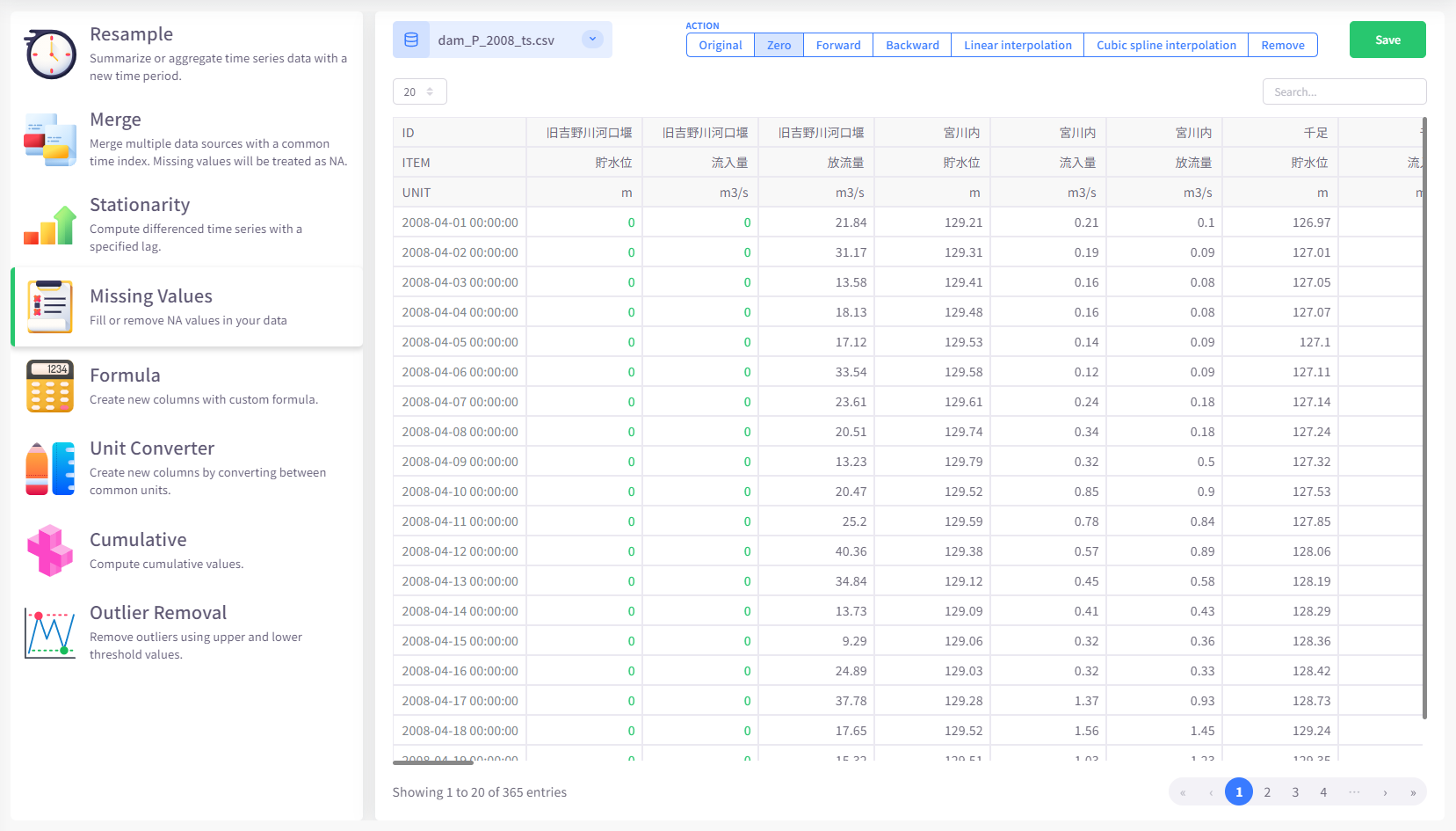 Example of handling missing values in time-series data