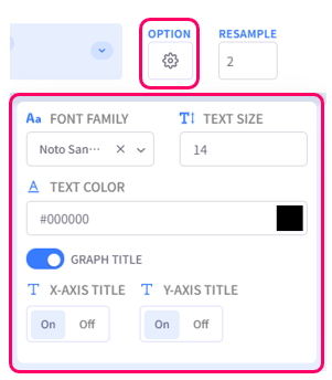 Display style settings menu