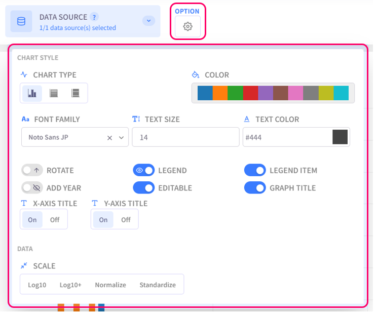 Display style settings menu