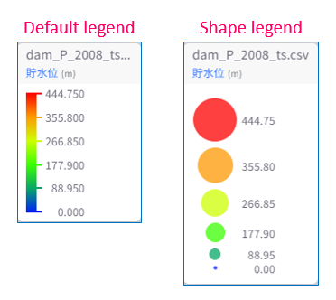 Example of two display styles of legend