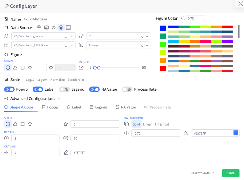 Shape layer's configuration