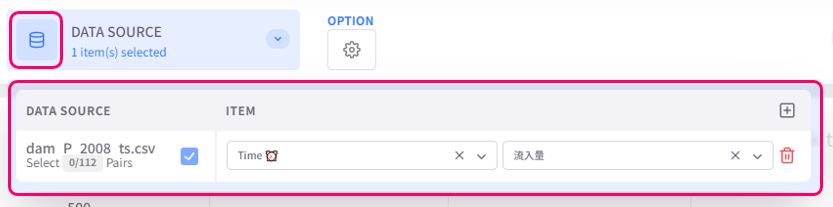 Datasource selection menu