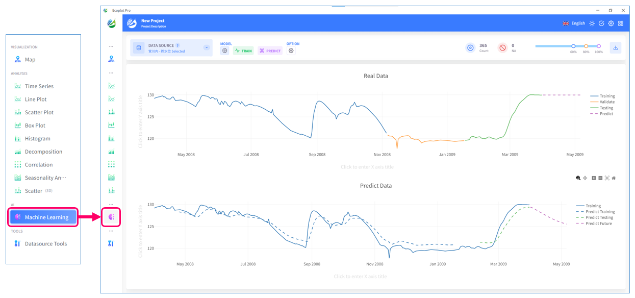 Example of learning and predicting time-series data in Machine Learning tab