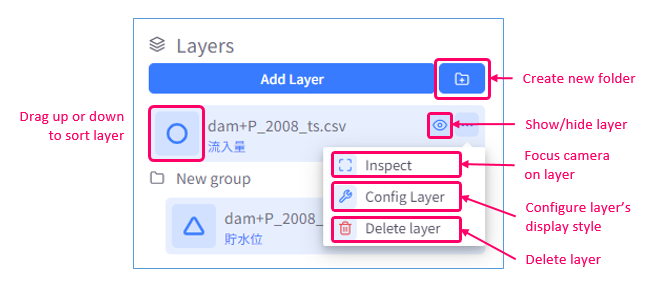 Manage layers in the Data side panel