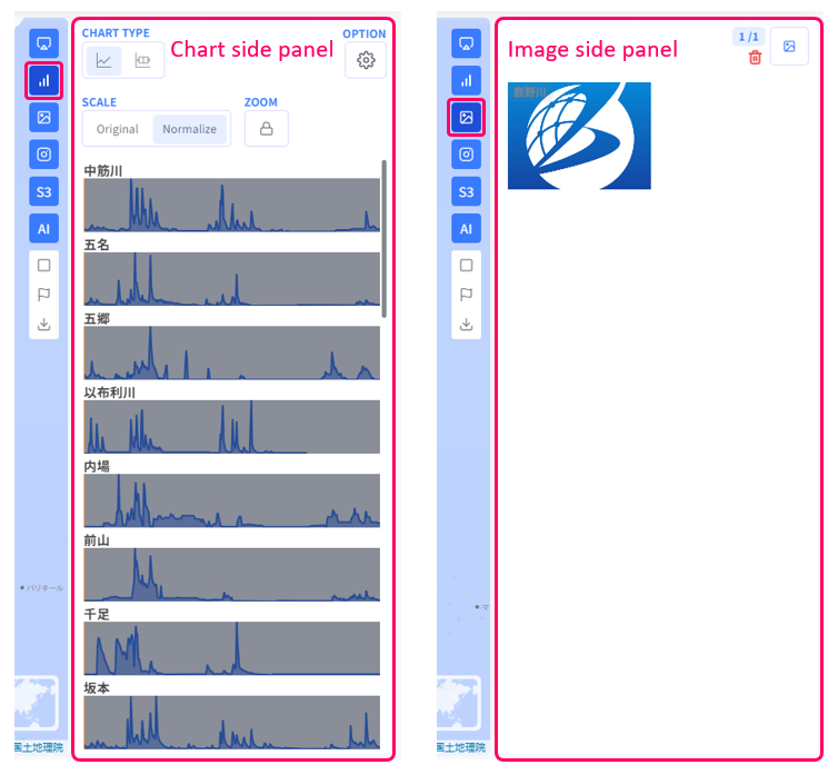 View Image and Chart side panel