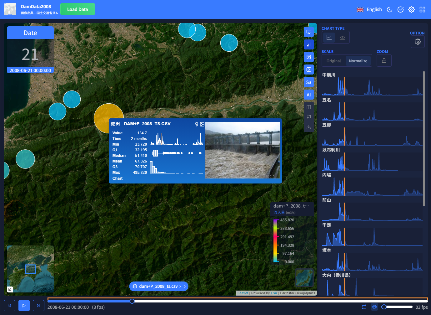 Ecoplot Screen