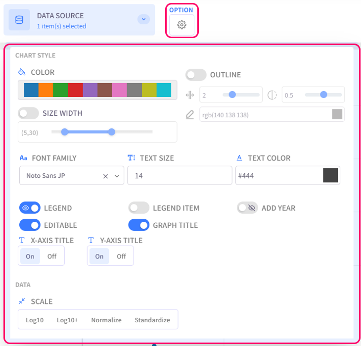 Display style settings menu