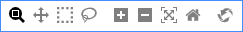 Chart toolbar