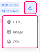 Save graph menu