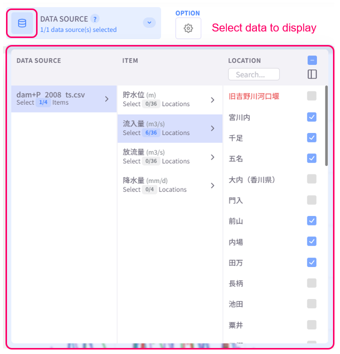 Datasource selection menu