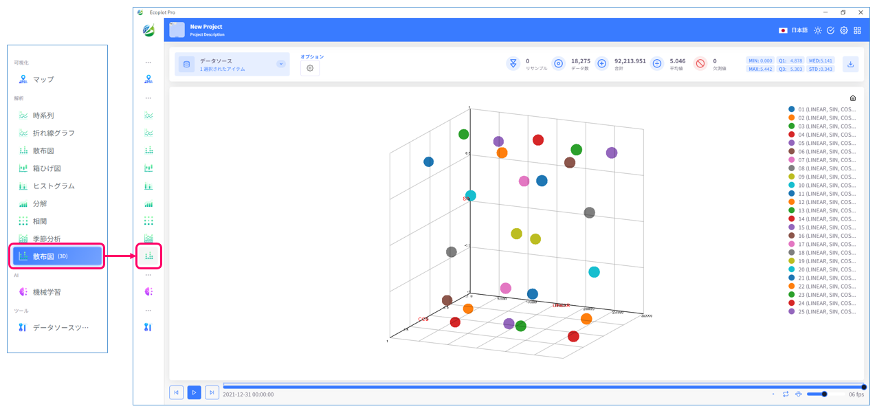 Example of visualizing time-series data in 3D Scatter tab