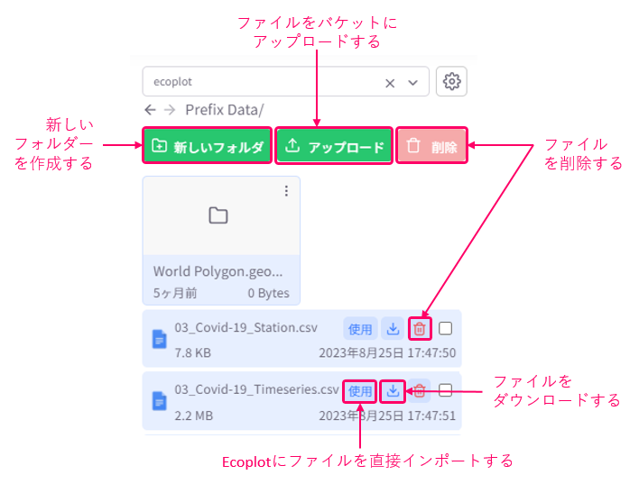 AWS S3 マネージャーでデータファイルを管理