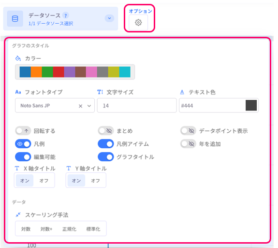 Display style settings menu