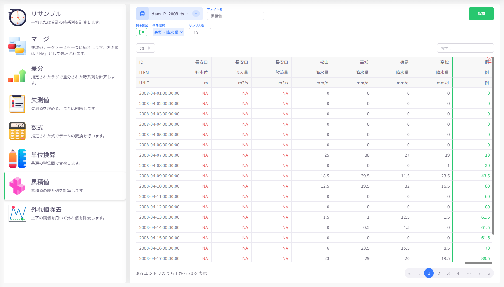 Example of processing time-series data using the Cumulative tool
