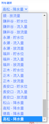 Select Column menu