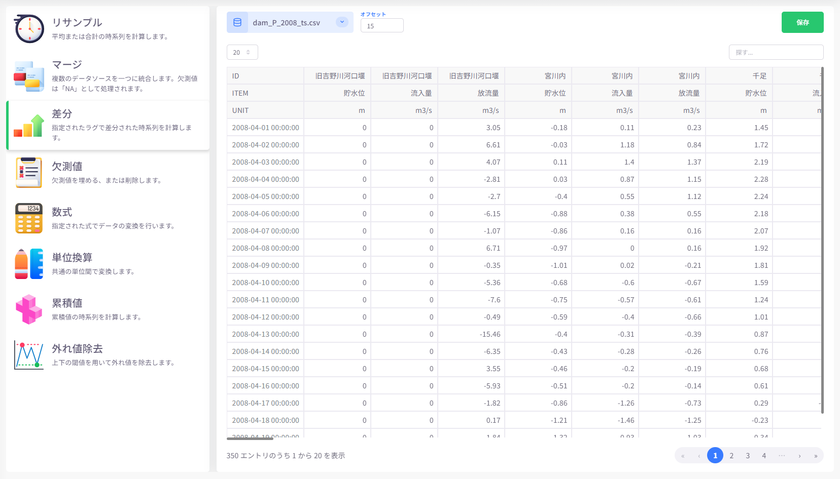 Example of processing time-series data using the Stationarity tool