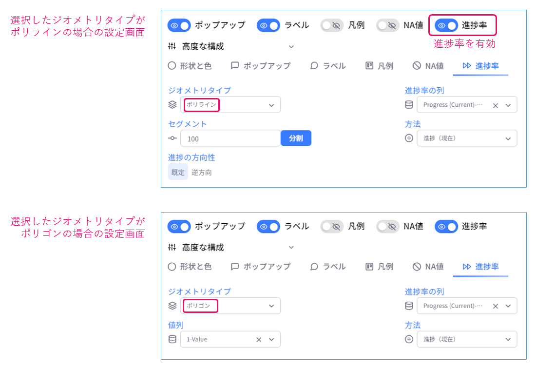 進捗率の設定
