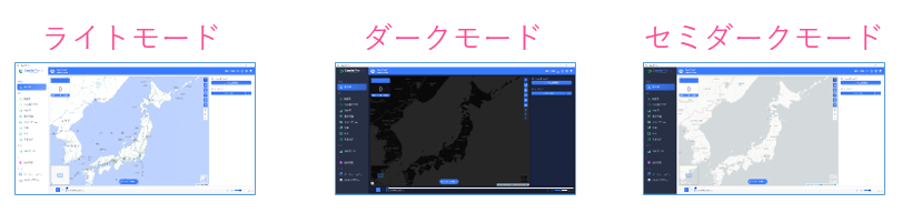 Ecoplotの3つの表示テーマ