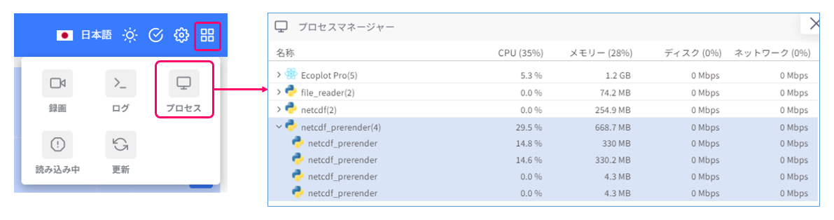 プロセスマネージャー