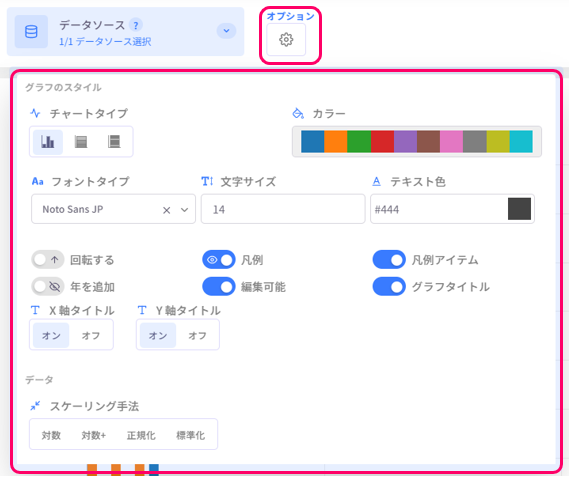 Display style settings menu