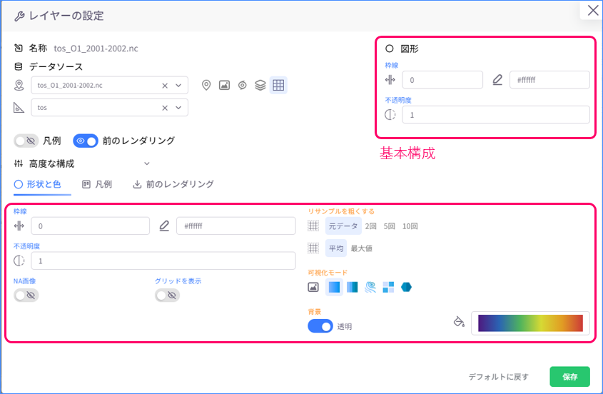 図形の構成