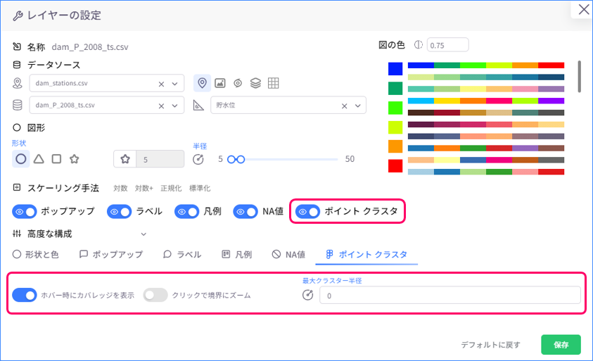 Points cluster configuration