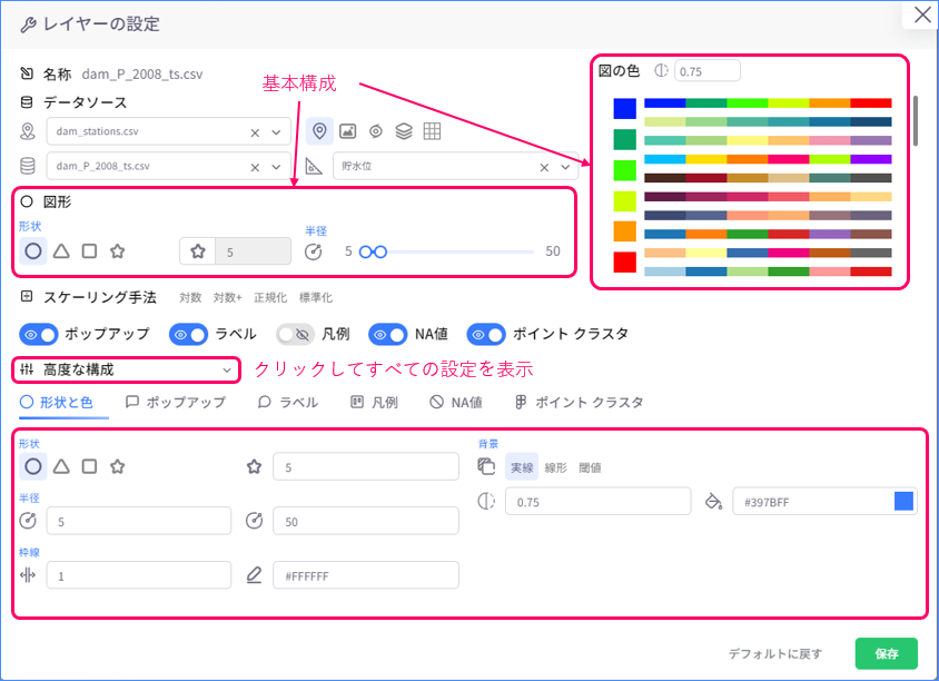 Figure configuration