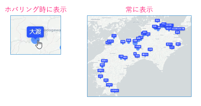 Example of two display modes of label