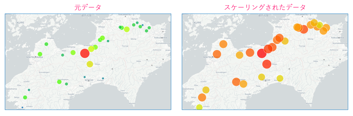 Example of normal data in comparison with scaled data