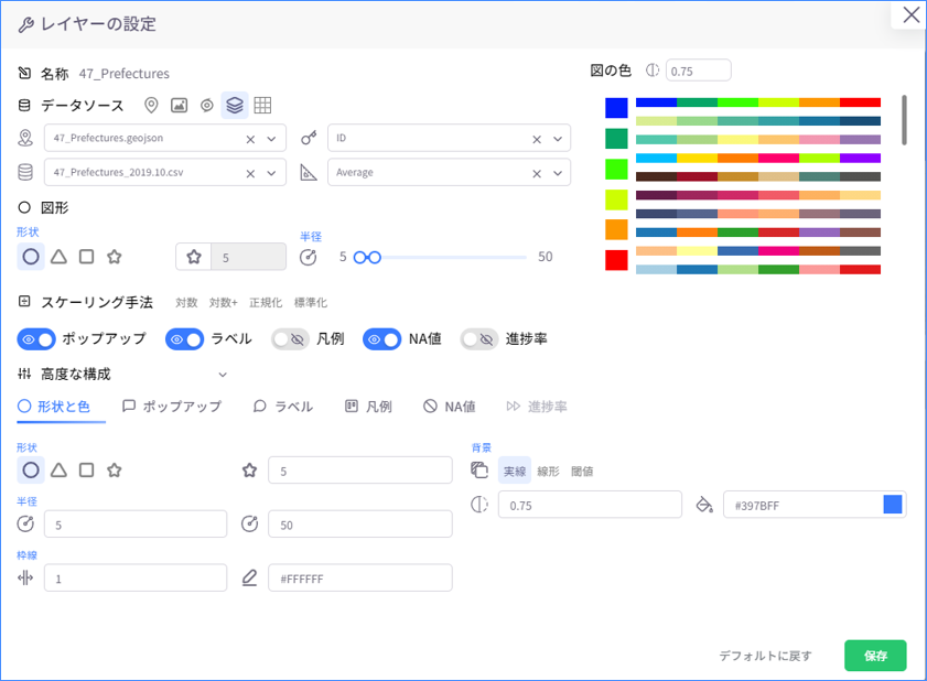 形状レイヤーの構成