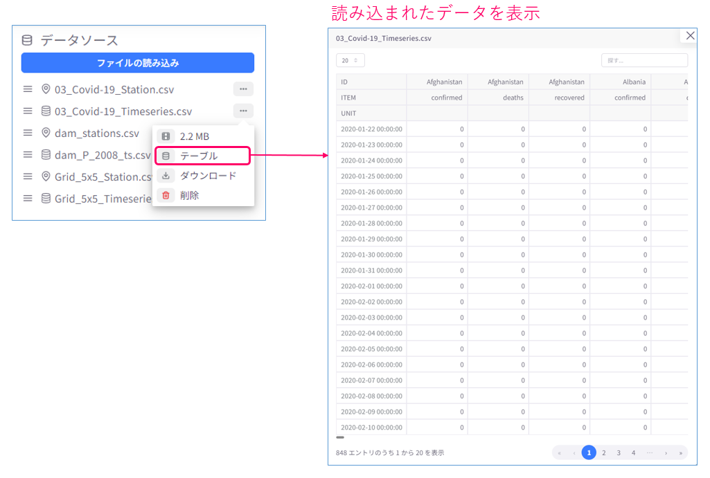 データ表