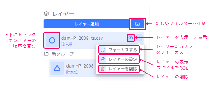 サイドパネルでレイヤーを管理する