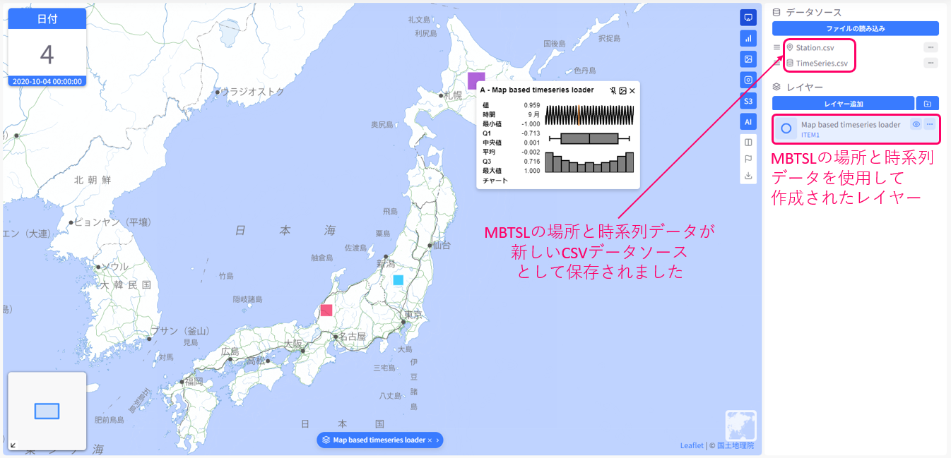 MBTSLの結果