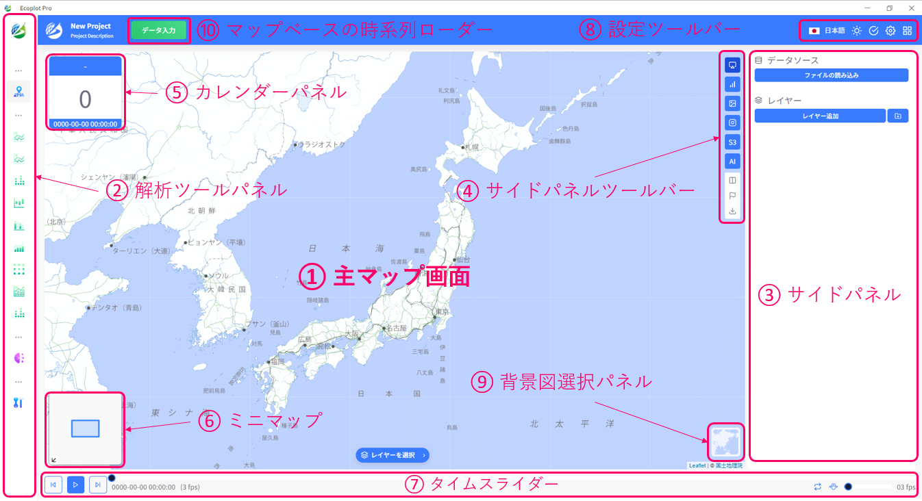 Ecoplotの主マップ画面と構成要素