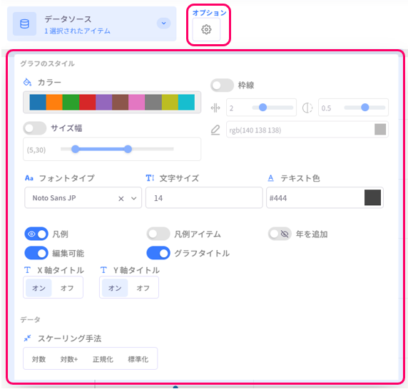 Display style settings menu