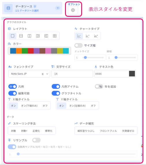 表示スタイルの設定・編集画面